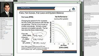 What Is Fan Law